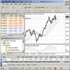 Metatrader 4